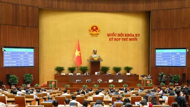 Thông qua hai nghị quyết lớn về kinh tế, ngân sách 2026